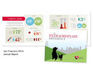 sf-spca-ar